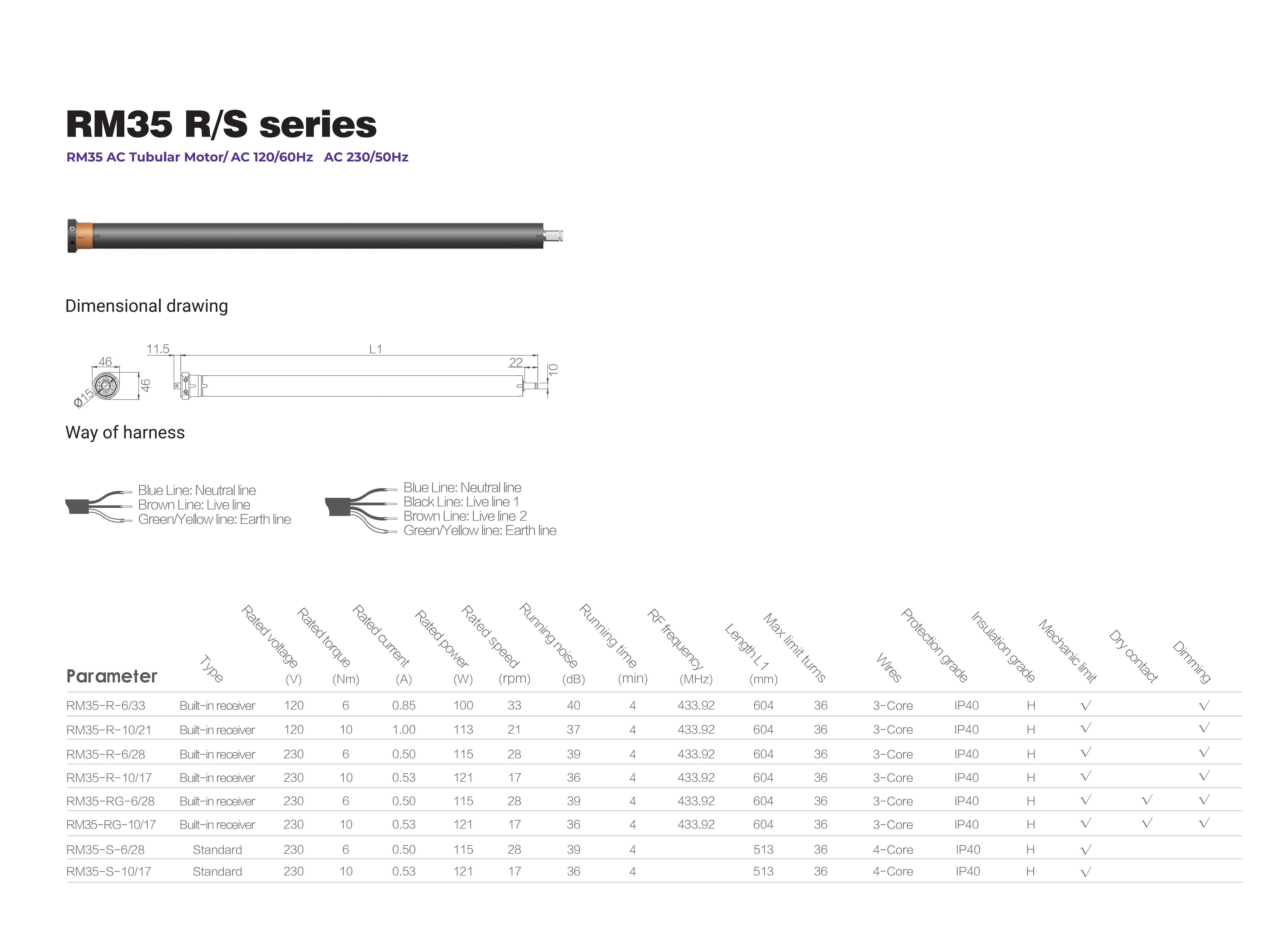 参数RM35-RS.jpg