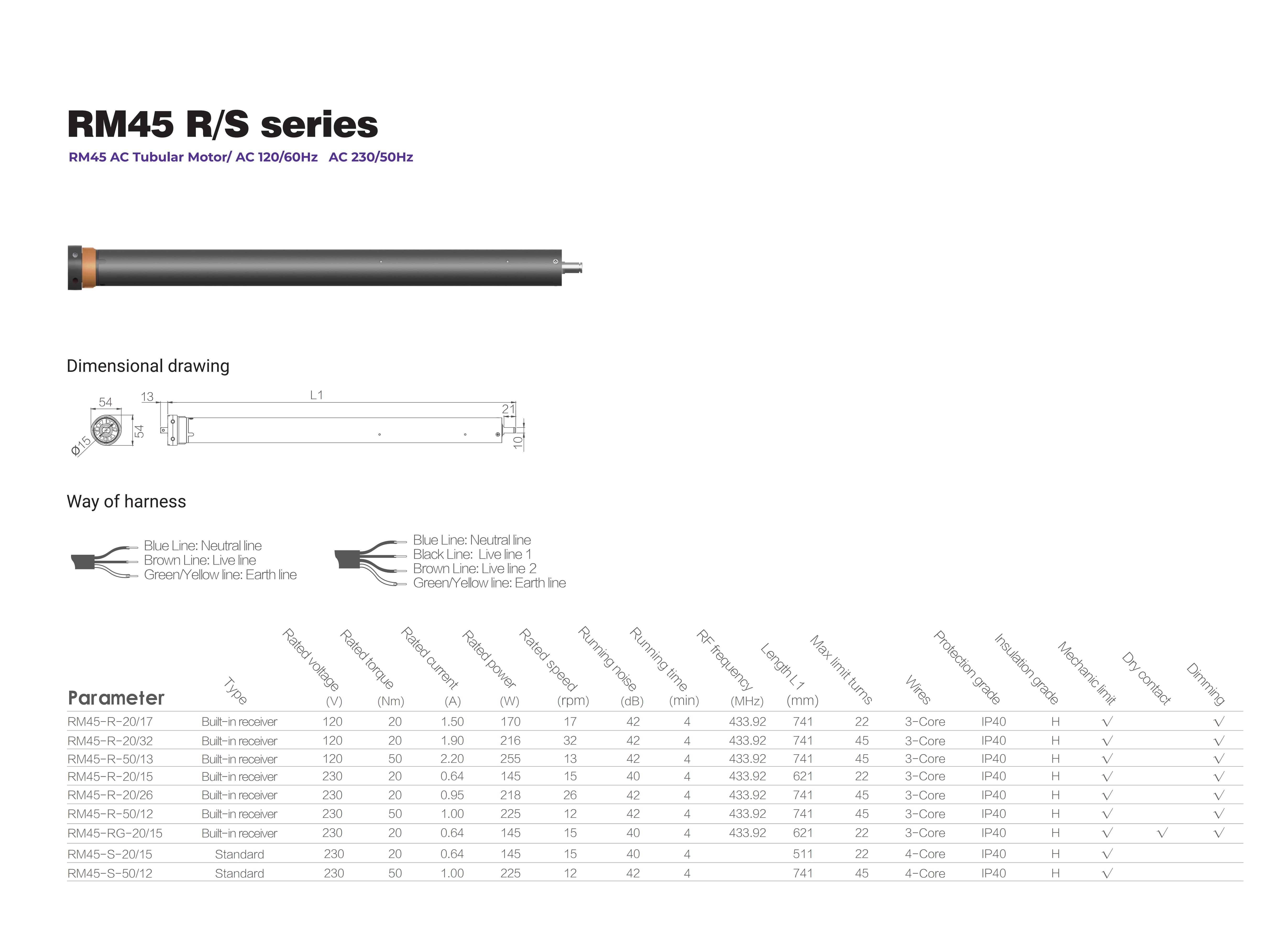 参数RM45-RS.jpg